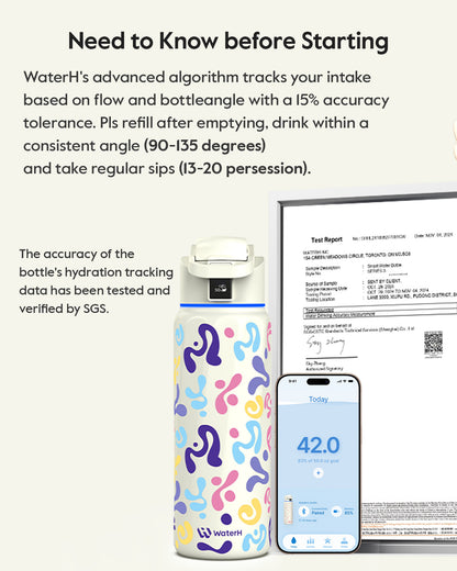 WaterH Boost Smart Water Boost 3D – 32oz of Hydration in a New Dimension