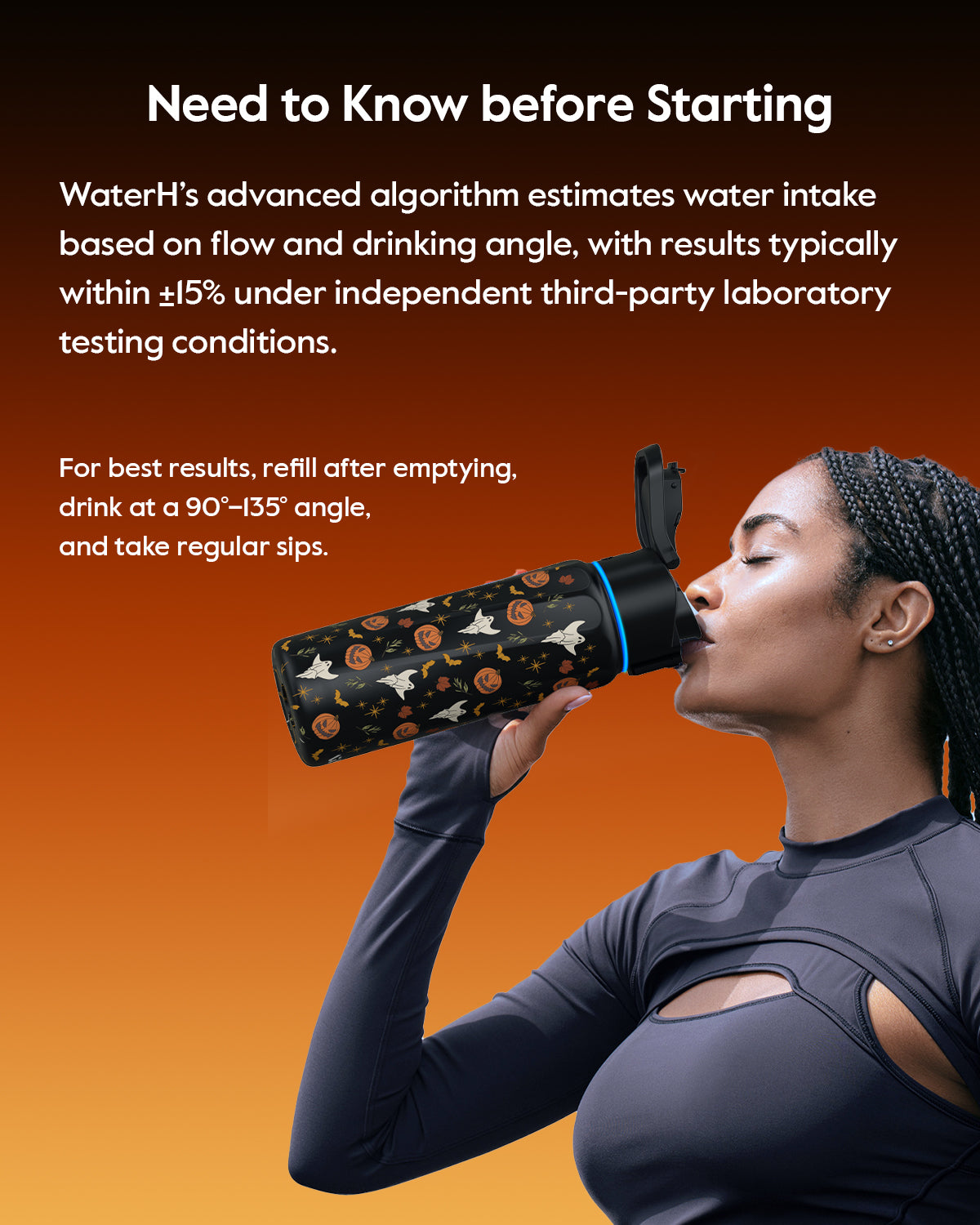 WaterH Boost Smart Water Boost 3D – 32oz of Hydration in a New Dimension