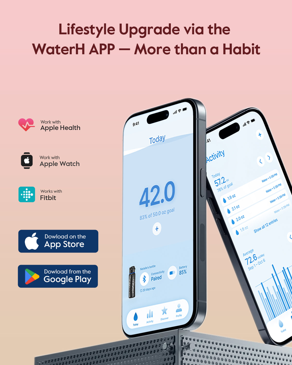 WaterH Boost Smart Water Bottle: 32 oz Hydration Tracker with APP &  Insulation