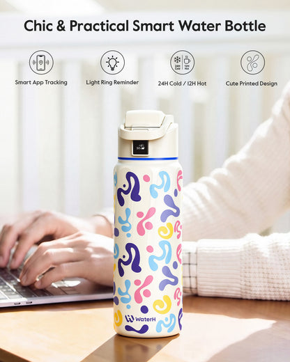 WaterH Boost Smart Water Boost 3D – 32oz of Hydration in a New Dimension