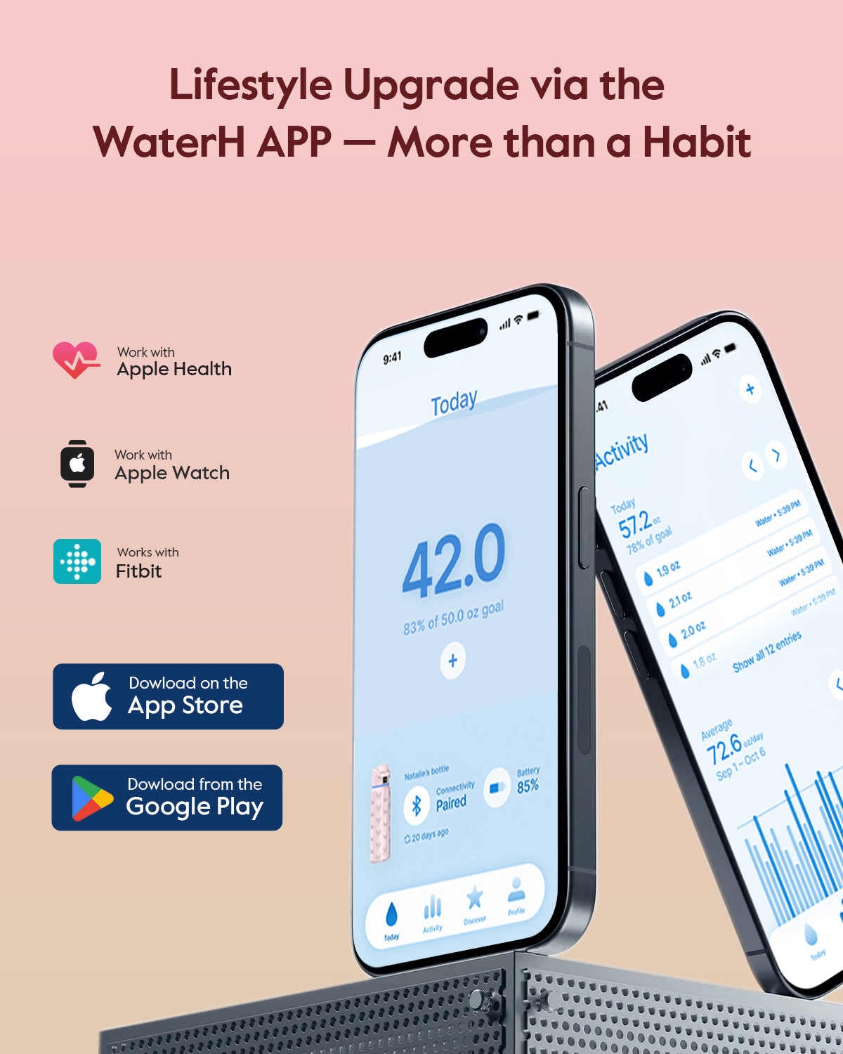 WaterH Boost Smart Water Bottle: 32 oz Hydration Tracker with APP &  Insulation