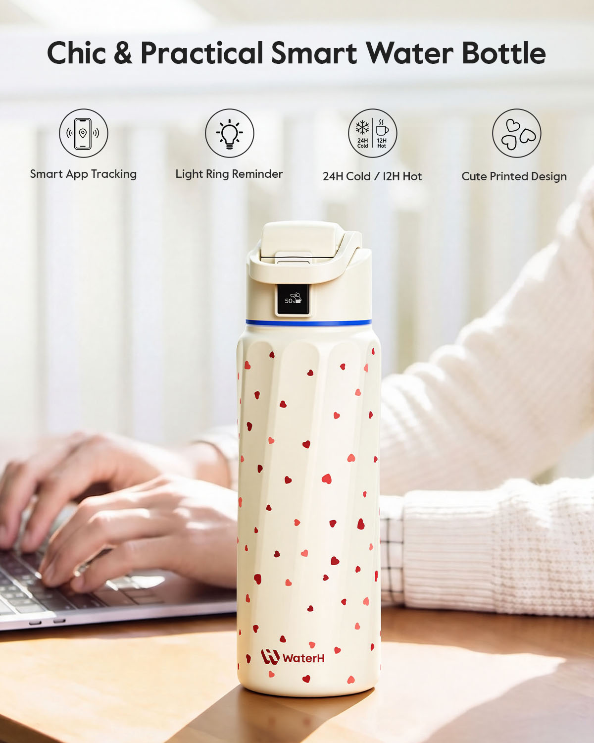 WaterH Boost Smart Water Boost 3D – 32oz of Hydration in a New Dimension