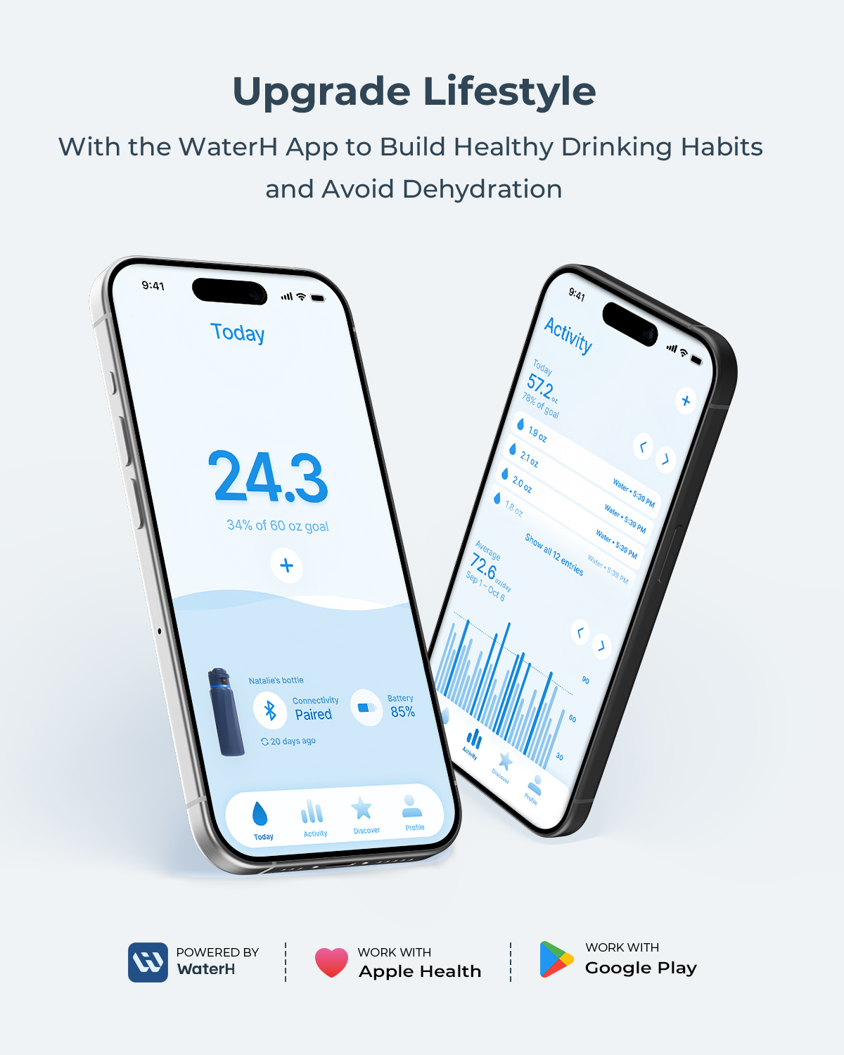 WaterH Boost Smart Water Bottle: 32 oz Hydration Tracker with APP &  Insulation