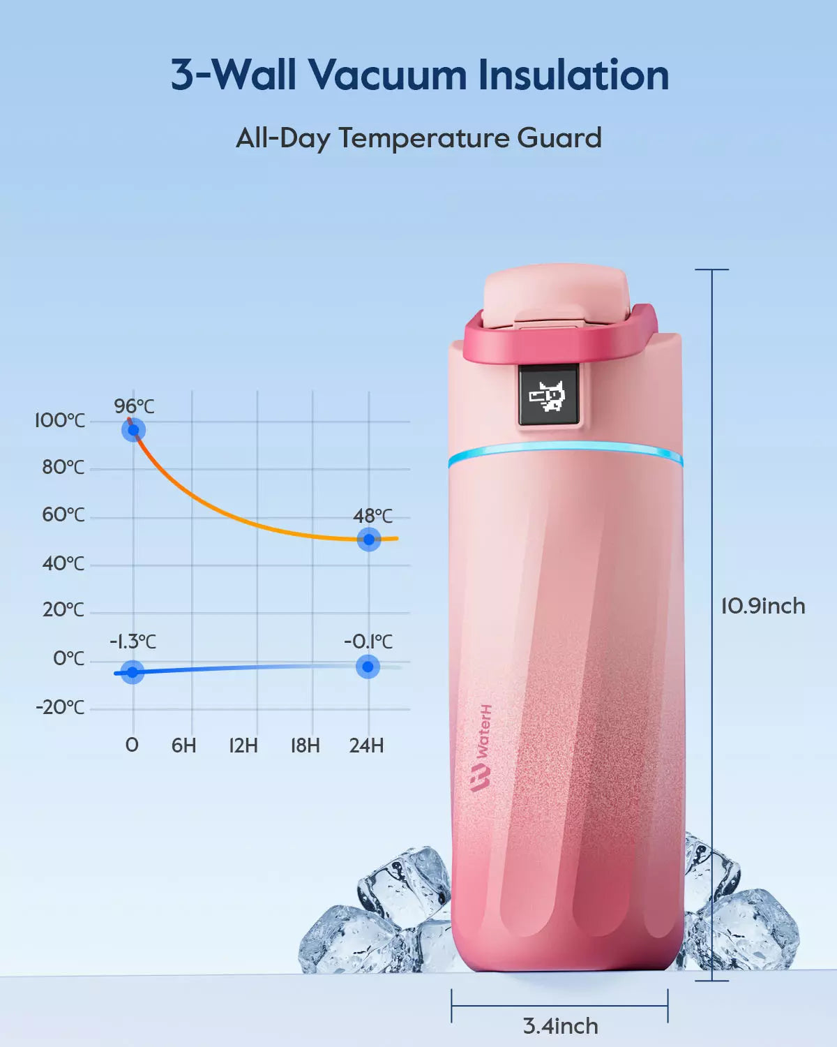 WaterH kids Smart Water Bottle 16oz with Light-Up Reminder & App Rewards