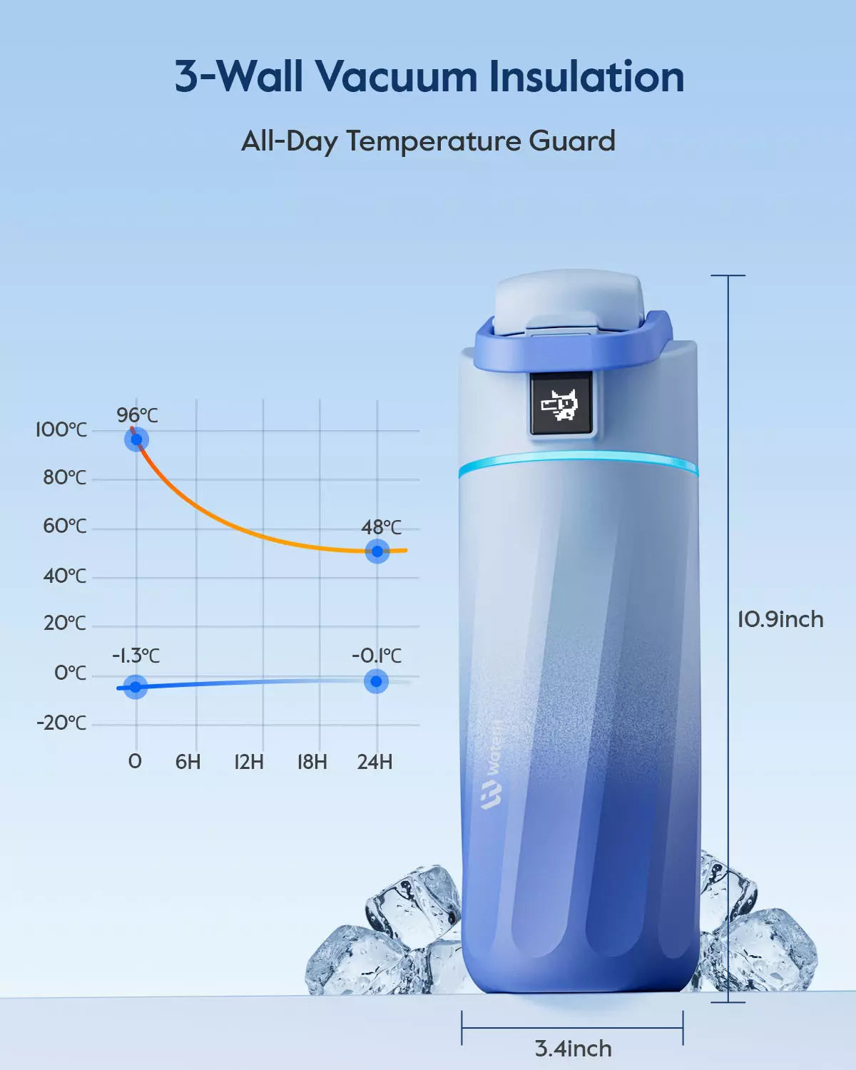 WaterH kids Smart Water Bottle 16oz with Light-Up Reminder & App Rewards