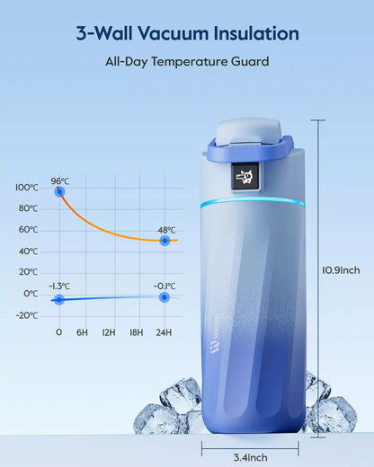 WaterH kids Smart Water Bottle 16oz with Light-Up Reminder & App Rewards