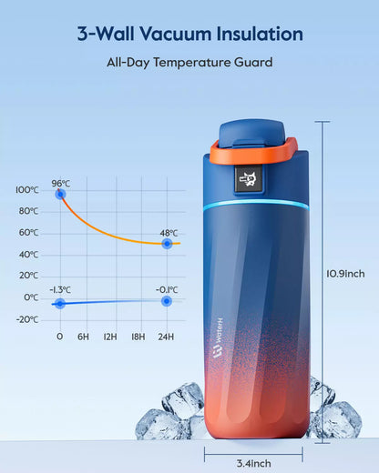 WaterH kids Smart Water Bottle 16oz with Light-Up Reminder & App Rewards