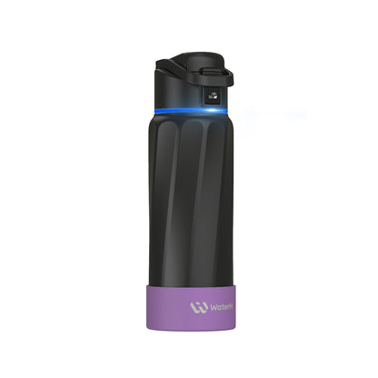 WaterH bluetooth water bottle 32 oz boost bundle