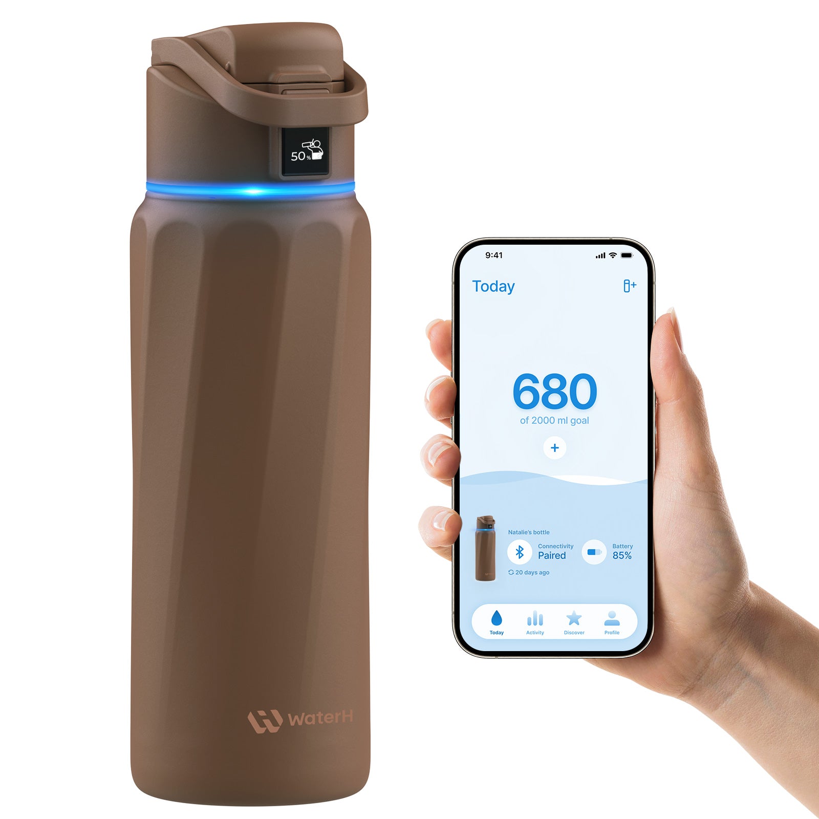 Daily Hydration Progress: 680ml (34%) of 2000ml Goal Achieved