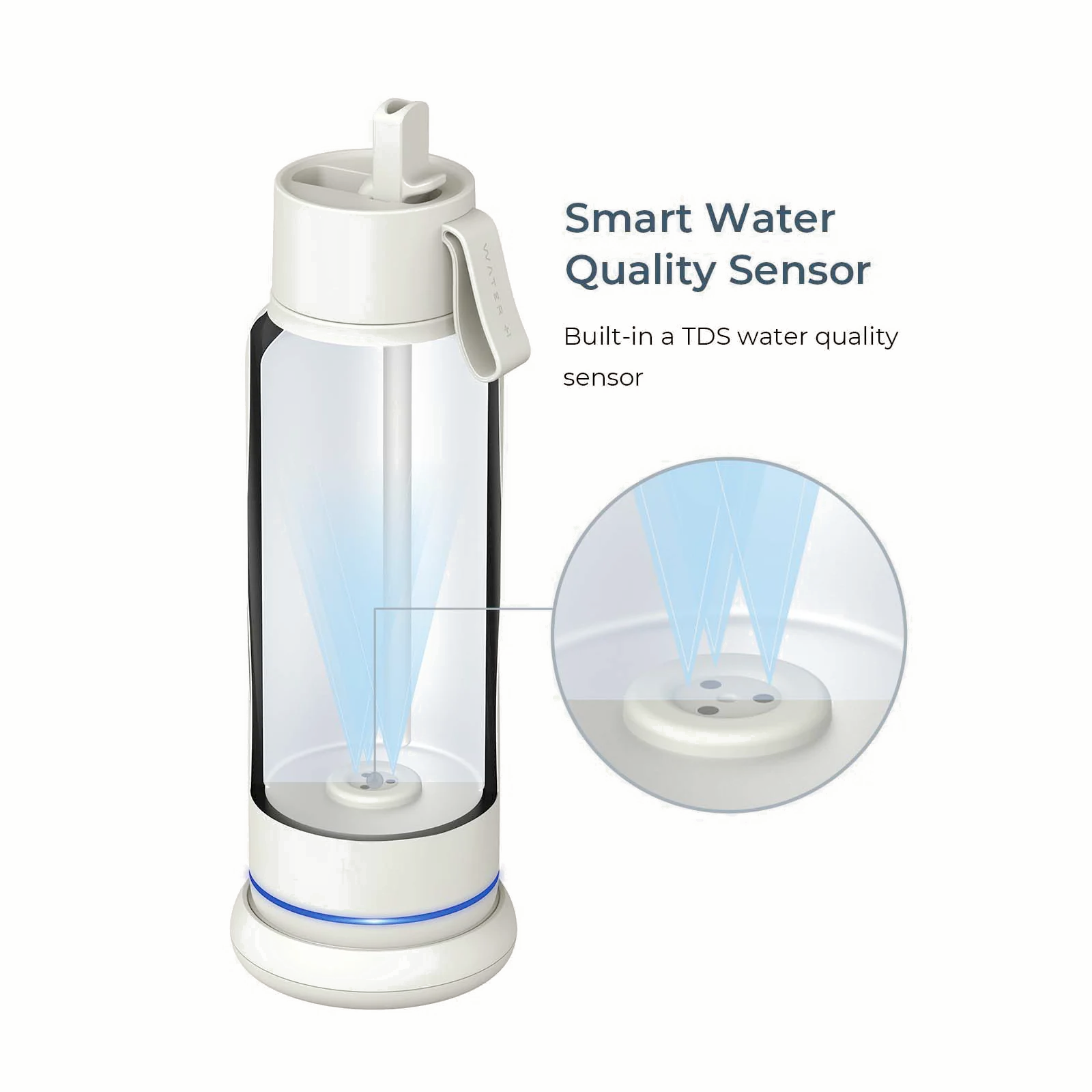 https://www.waterh.com/cdn/shop/files/ivory-white-bottle-sensor_1.png?v=1703078416