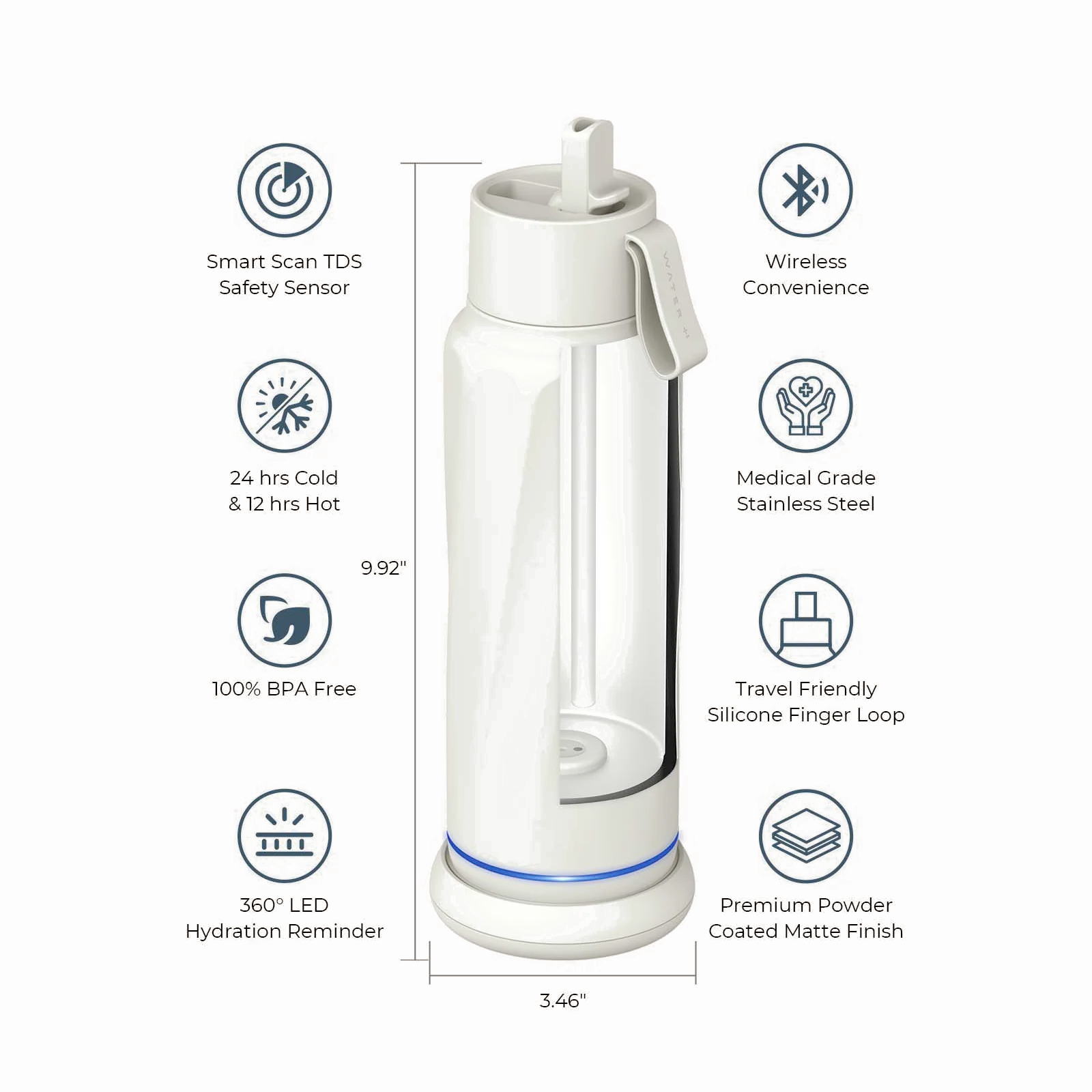 WaterH Launches Smart Bottle That Tracks Intake, Analyzes Water - WICZ