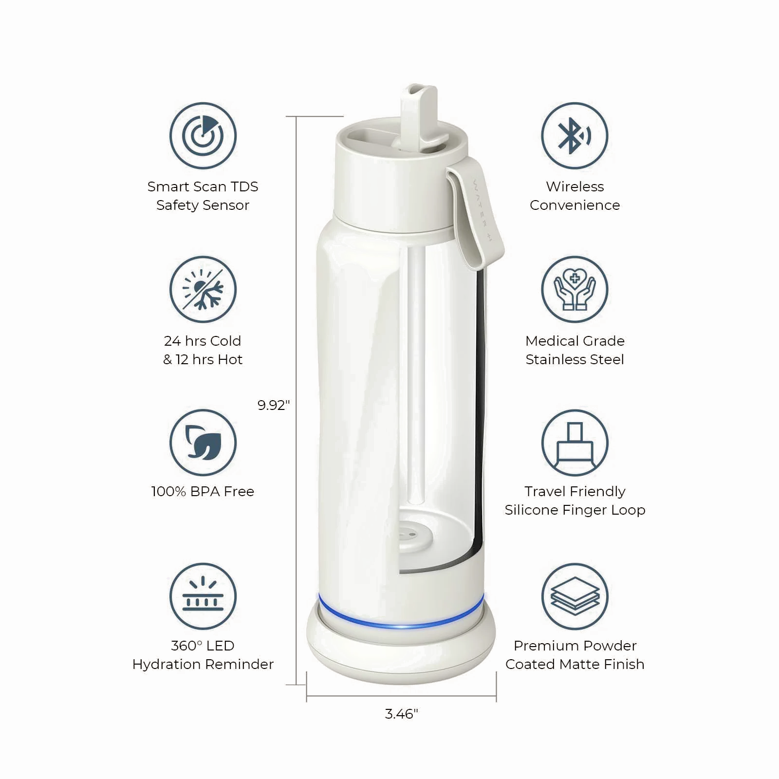 Get Hydration Reminders  WaterH Water Bottle – WaterH™