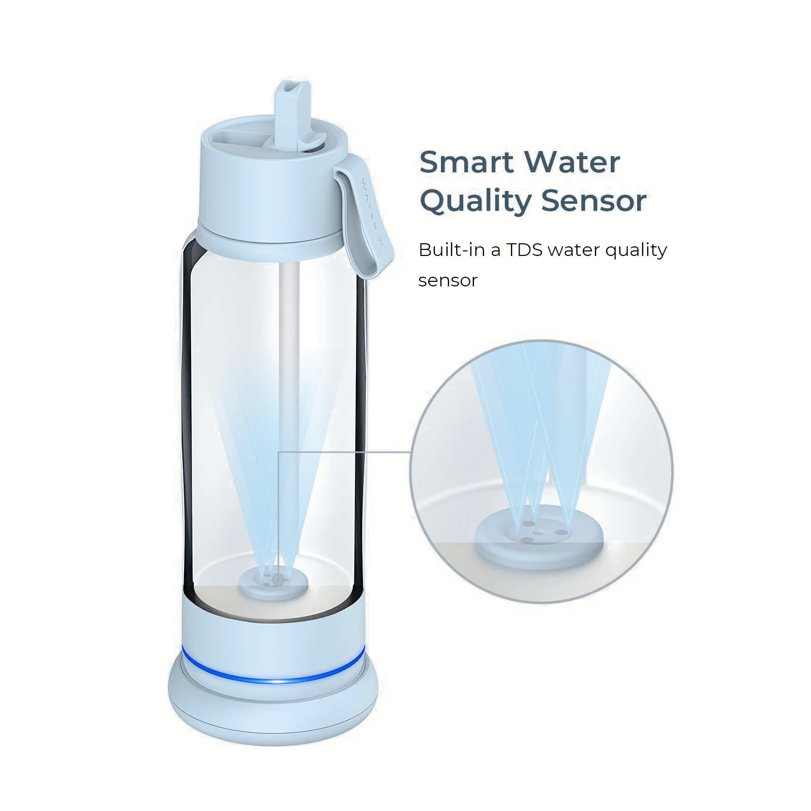 Smart Water Bottle with TDS Water Quality Sensor by WaterH