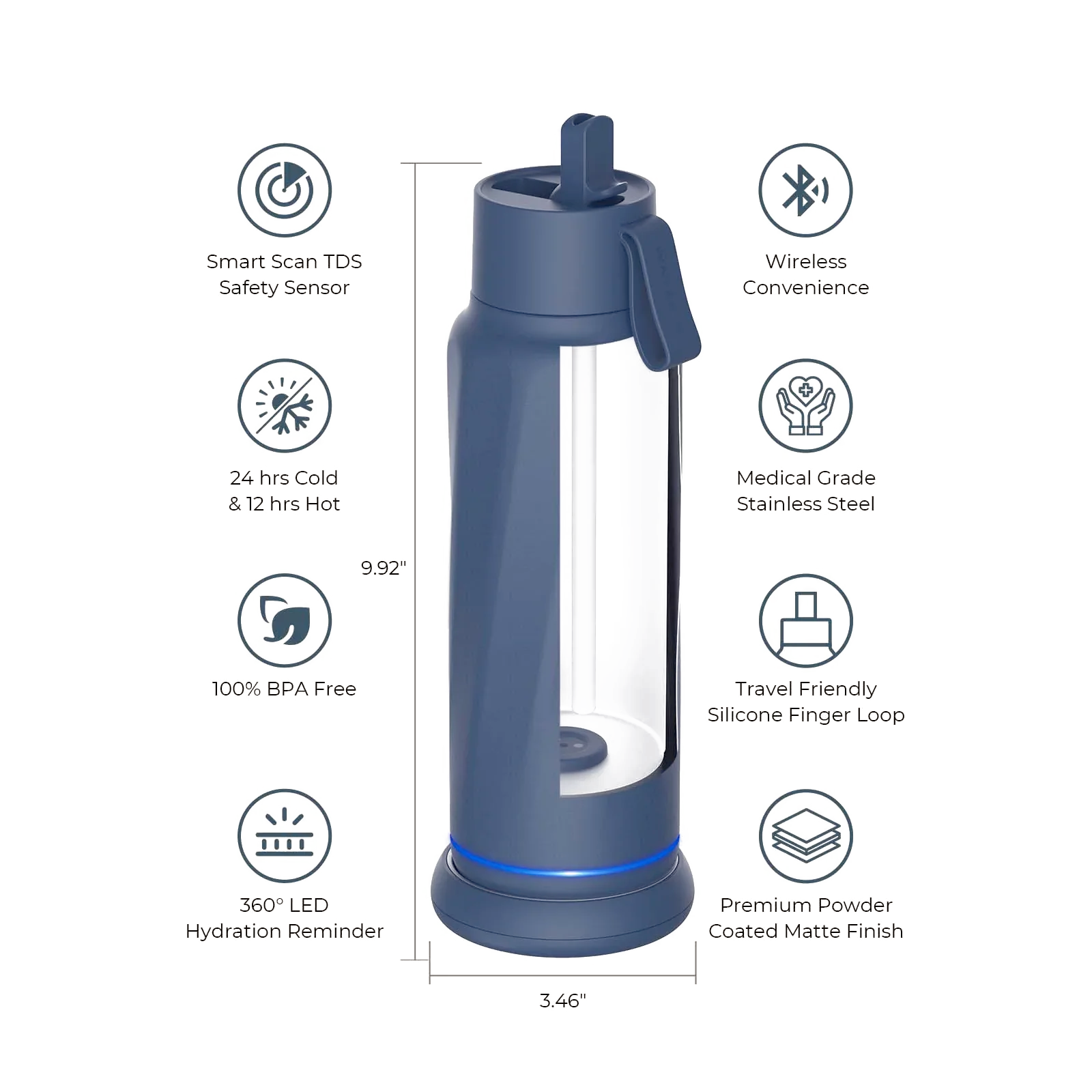 Get Hydration Reminders  WaterH Water Bottle – WaterH™